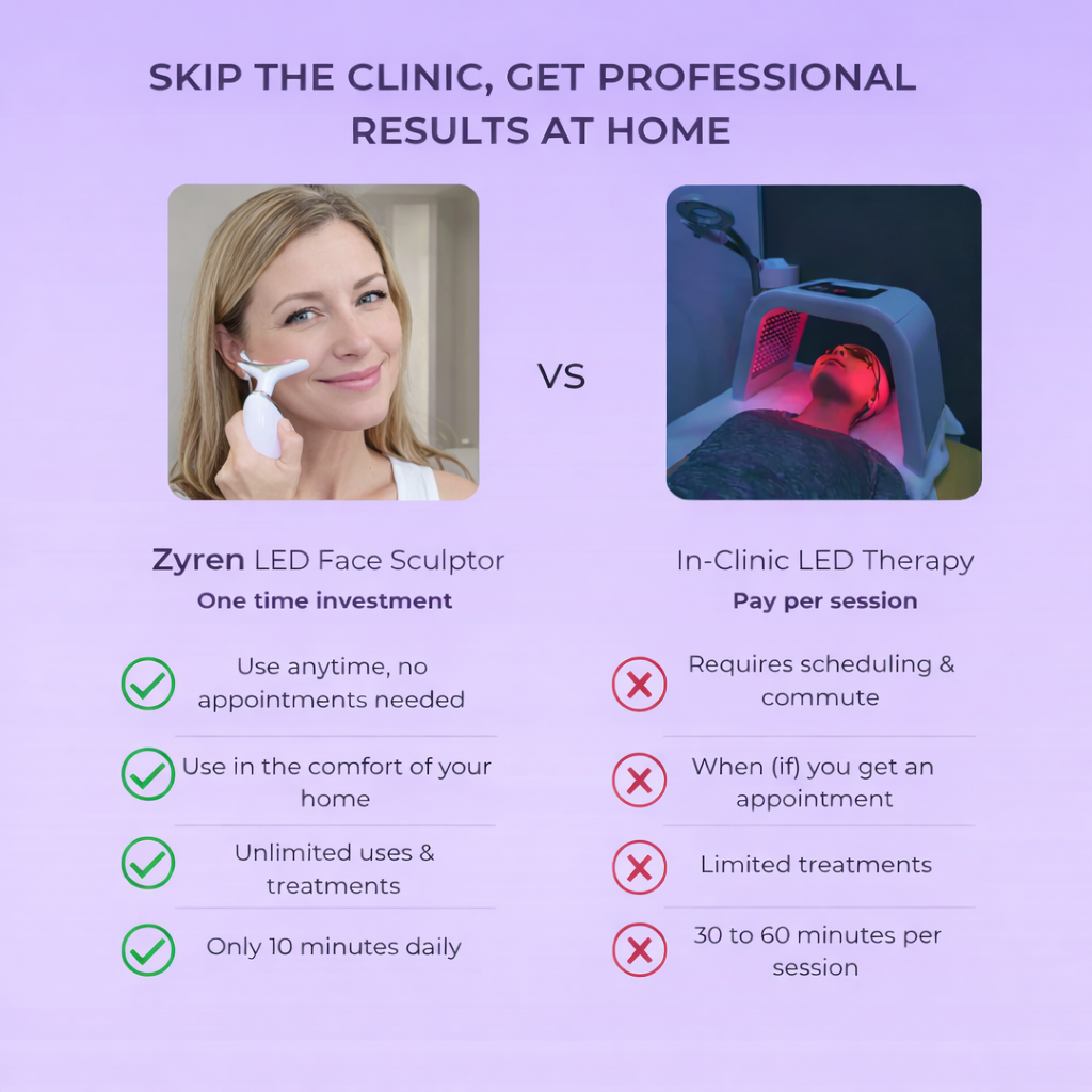 7-in-1 LED Facial Sculptor