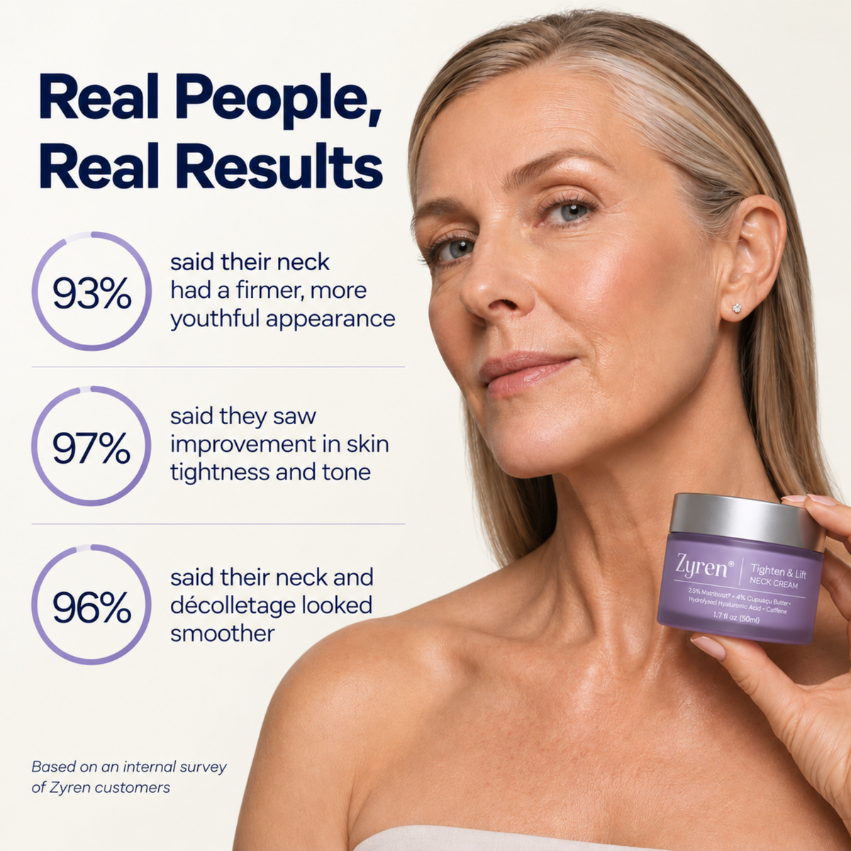 Zynar Tighten & Lift Neck Cream